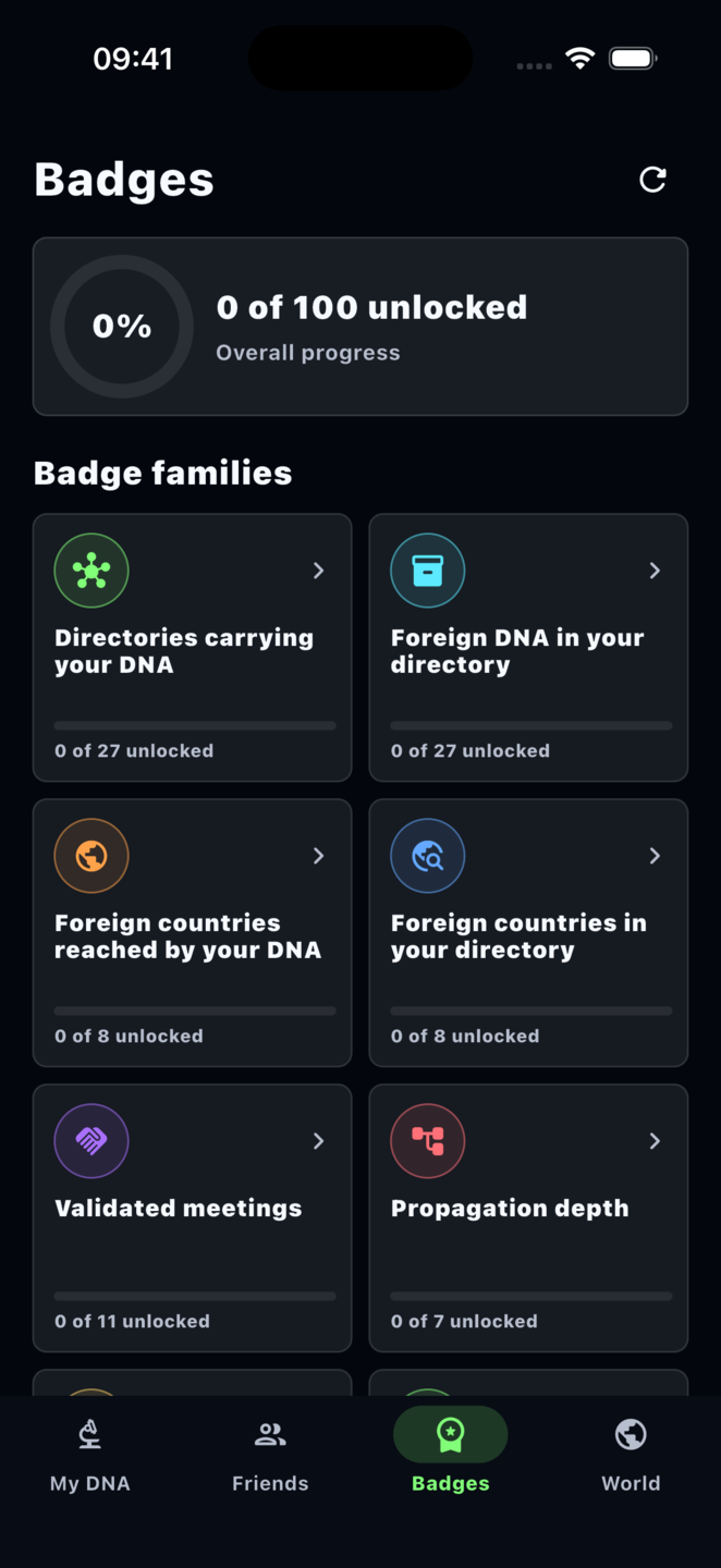 Écran des badges : 100 badges répartis en familles, dont pays atteints, rencontres validées et profondeur de propagation